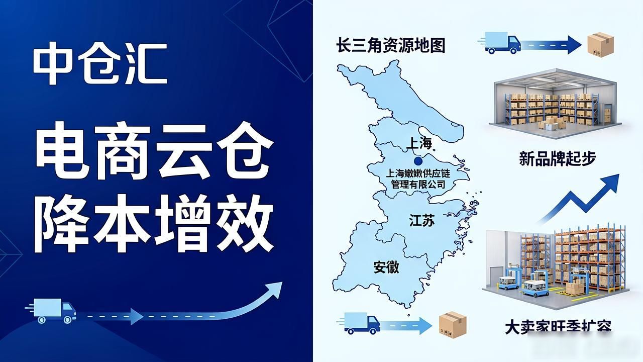 电商老板必看:上海云仓怎么选才不亏?-云仓汇 快递云仓网 商家达人供应链管理中心
