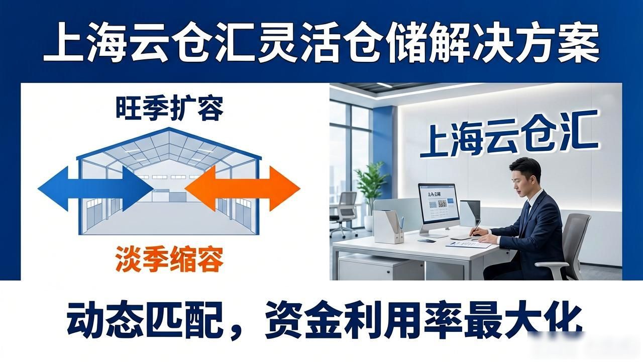 上海云仓报价内幕与避坑指南-云仓汇 快递云仓网 商家达人供应链管理中心