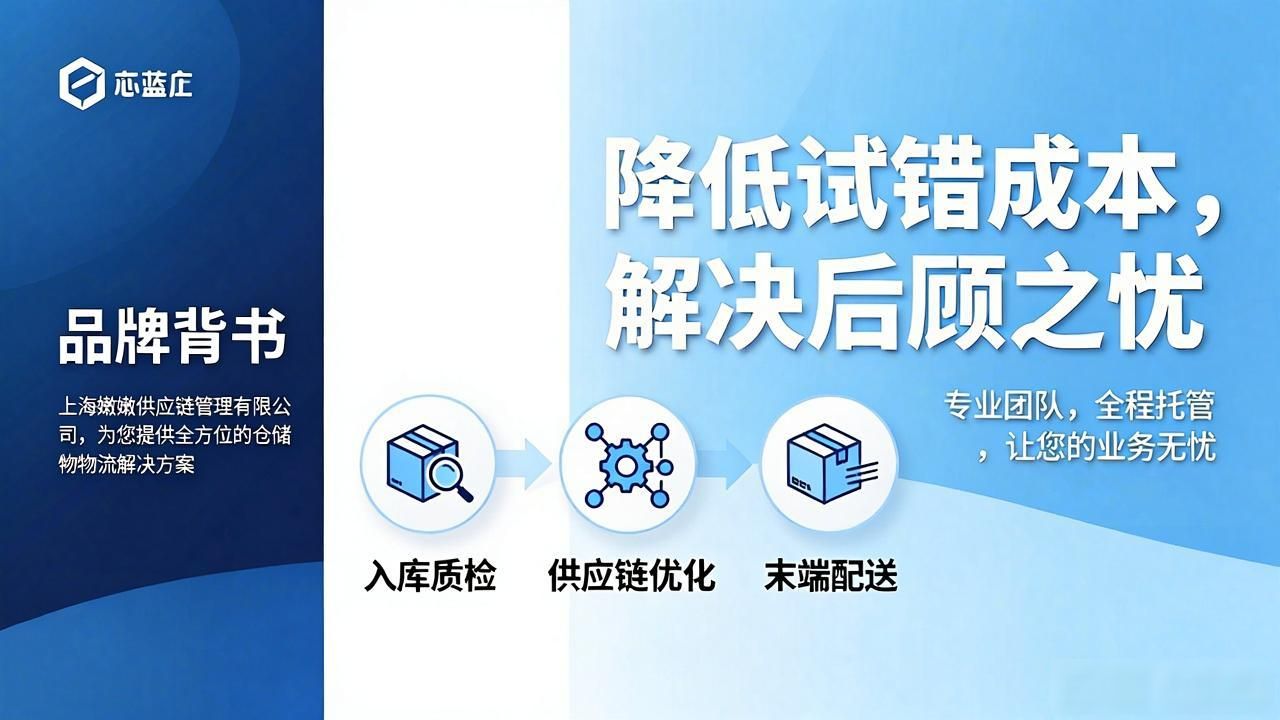 找靠谱上海云仓平台？看这篇避坑指南-云仓汇 快递云仓网  中仓汇供应链管理中心 