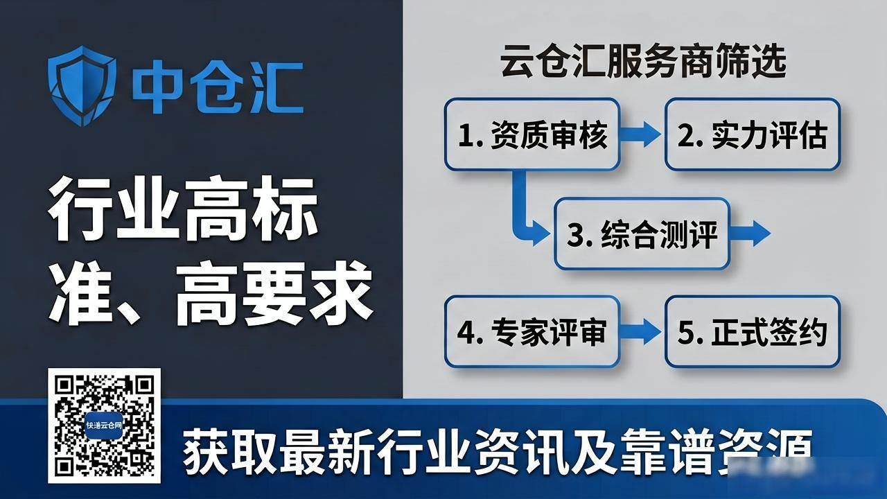 上海云仓技术支持怎么选?找对伙伴才省心-云仓汇 快递云仓网 中仓汇供应链管理中心