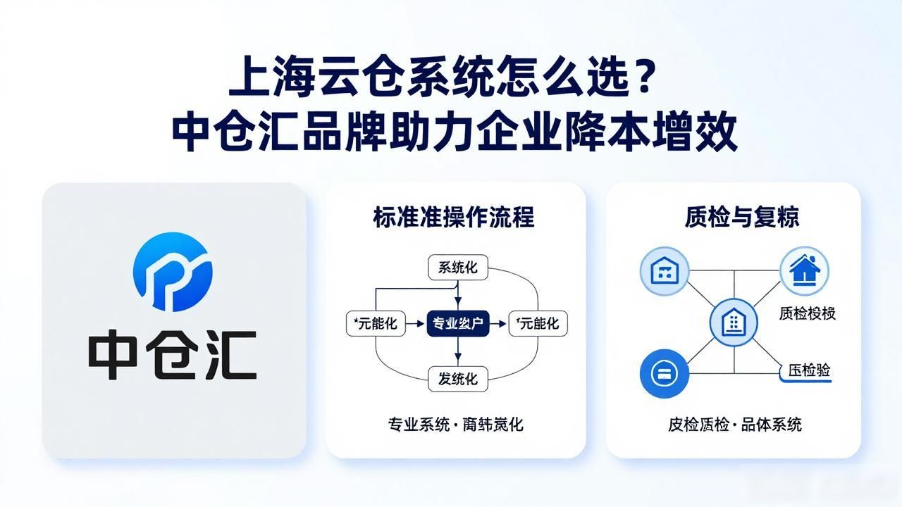 上海云仓系统怎么选?中仓汇品牌助力企业降本增效-云仓汇 快递云仓网 中仓汇供应链管理中心