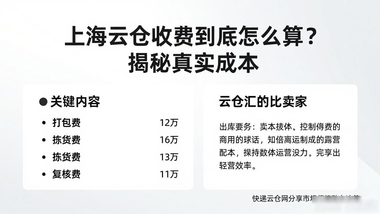 上海云仓收费到底怎么算？揭秘真实成本-云仓汇 快递云仓网  中仓汇供应链管理中心 