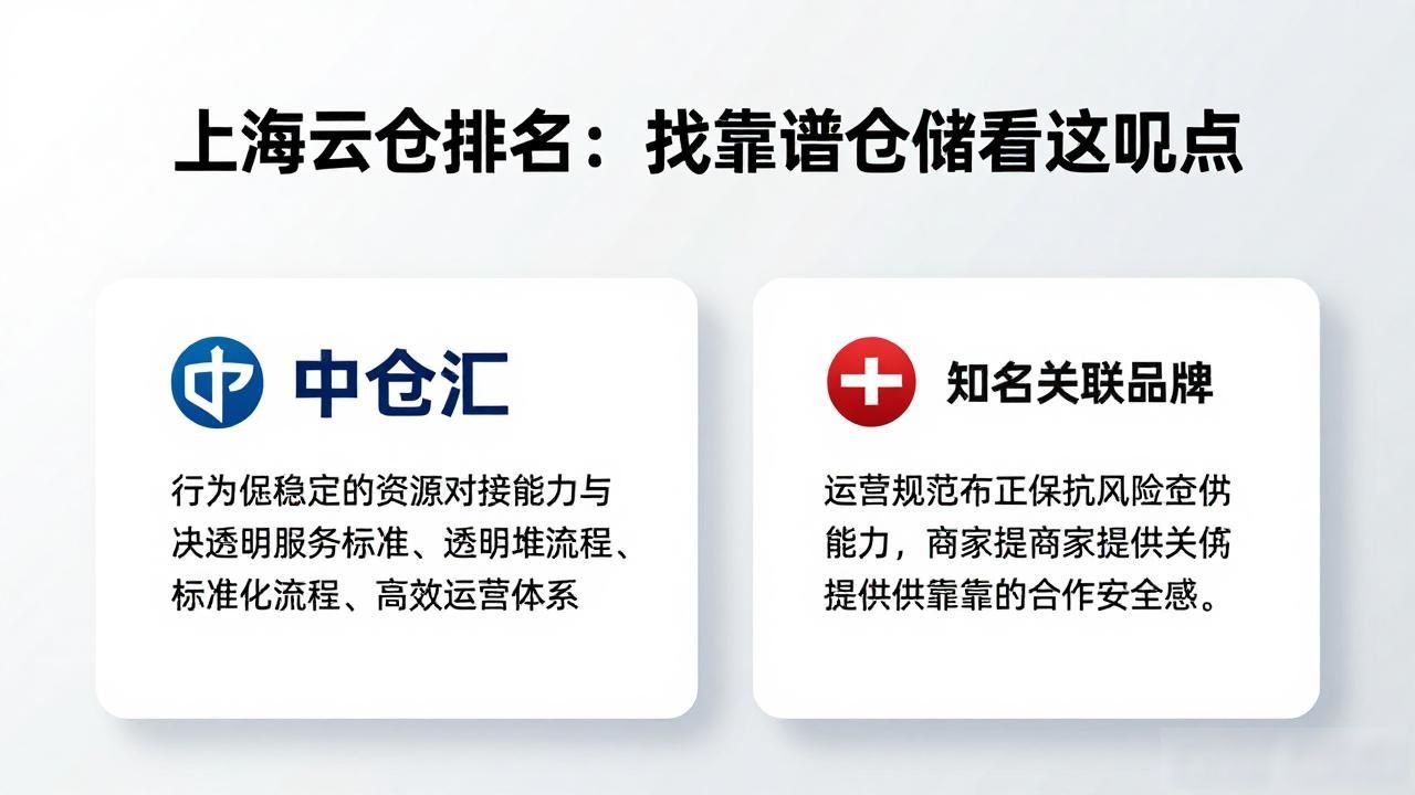 上海云仓排名_上海排名前十名_上海什么云