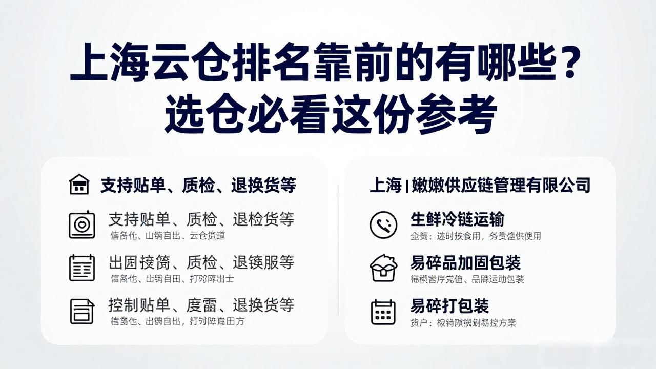 上海有哪些云仓_上海排行榜_上海云仓排名