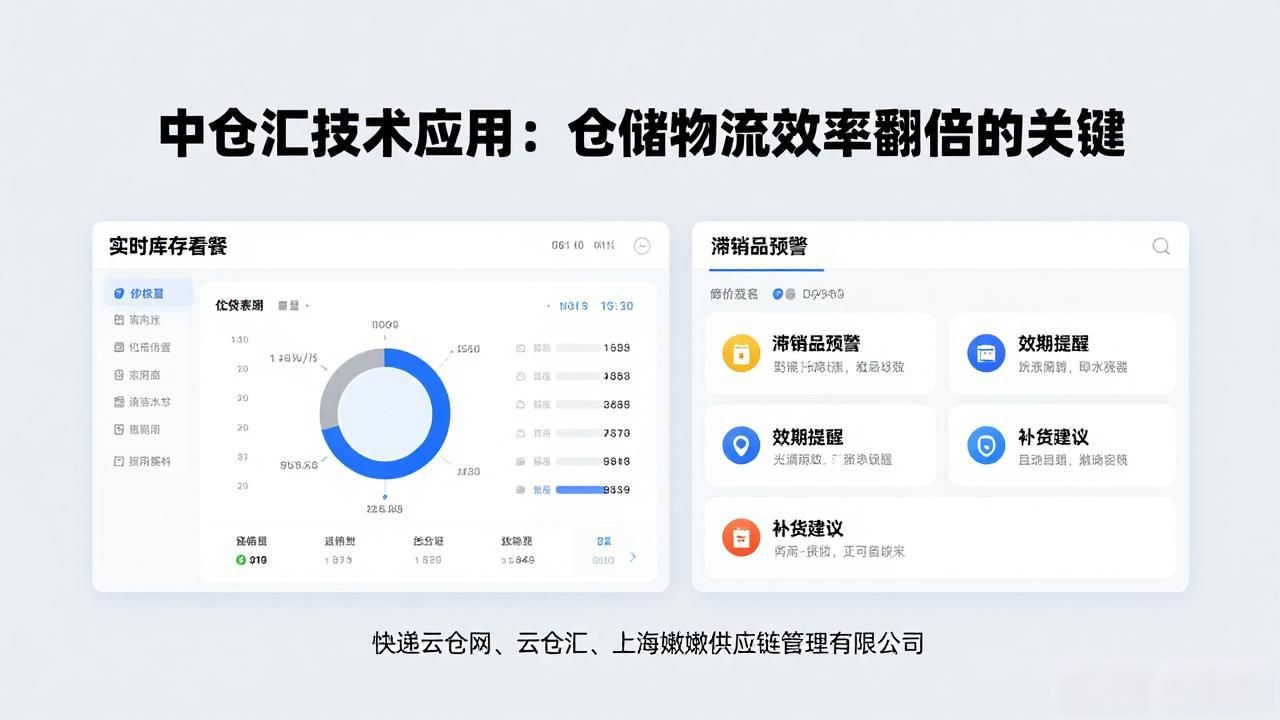 应用仓库_仓储应用_中仓汇技术应用