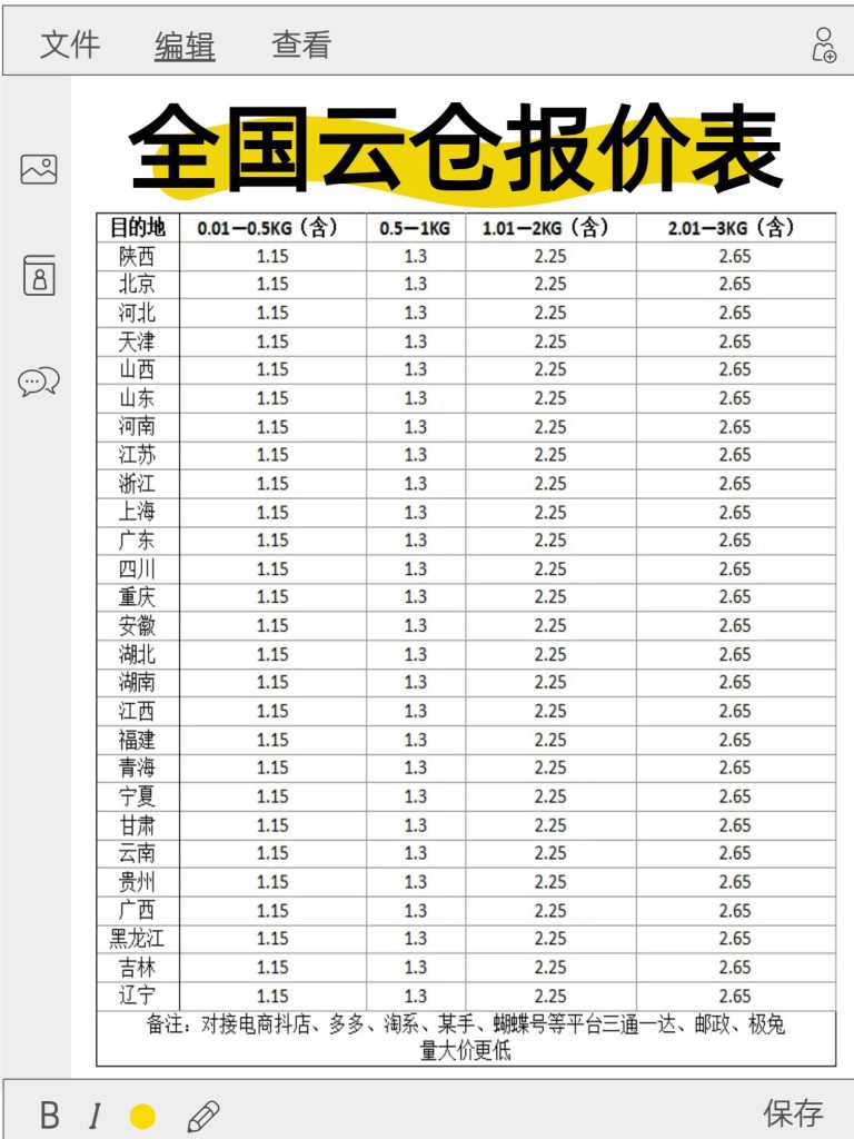 全国云仓价格表