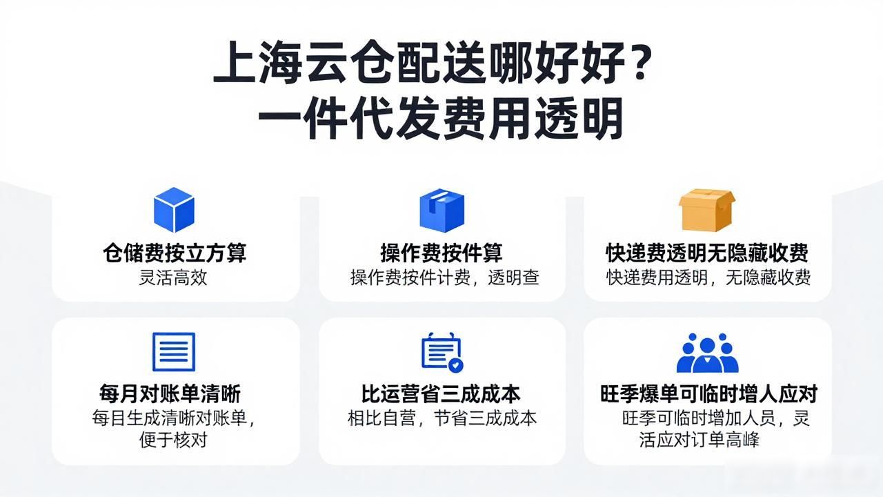 上海云仓配送_云仓配送中心_上海云仓储