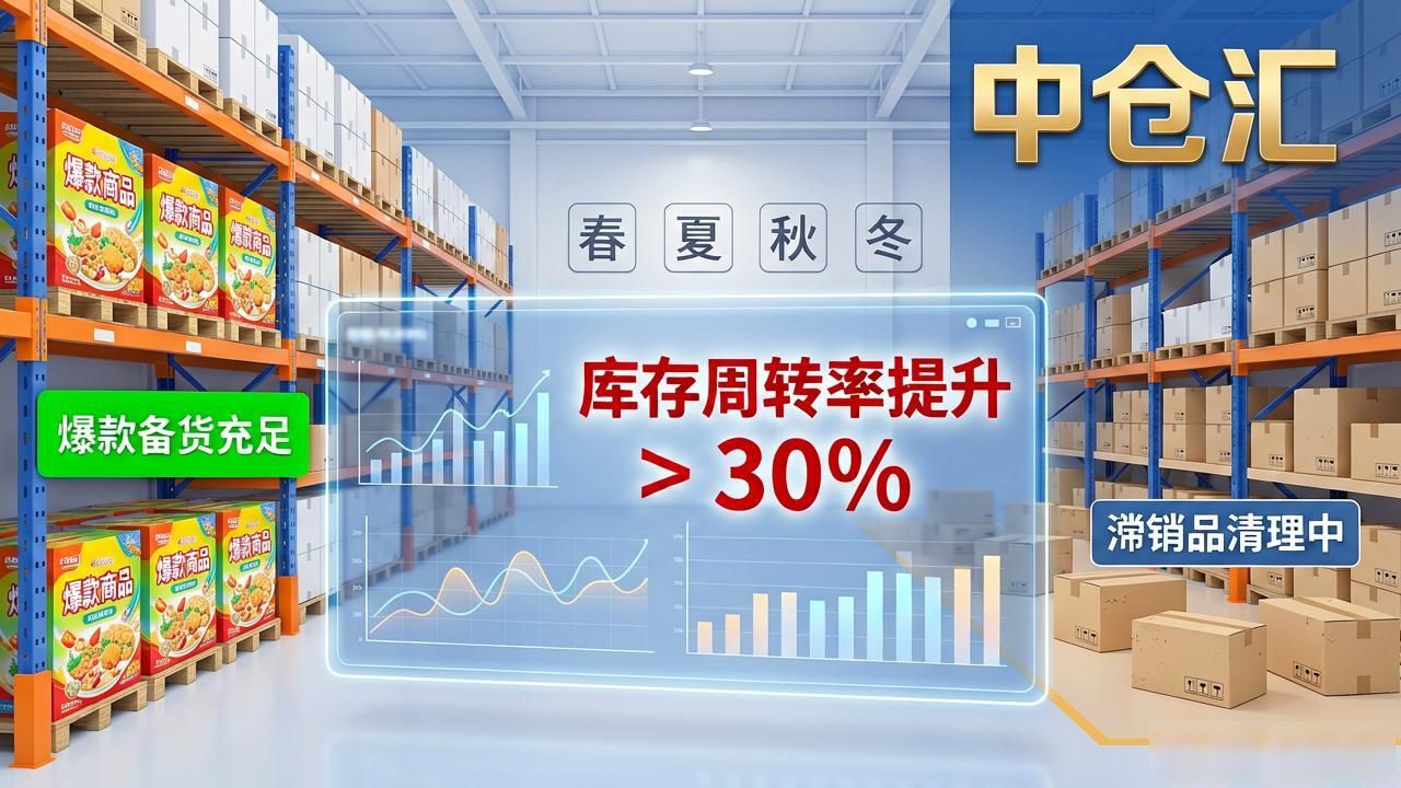 上海云仓库存怎么管好？实操建议来了