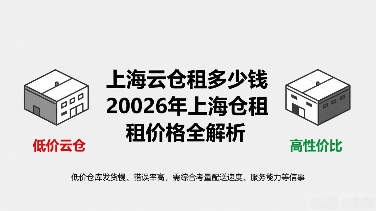 上海云仓租金多少钱？2026年上海仓租价格全解析-云仓汇 快递云仓网  中仓汇供应链管理中心